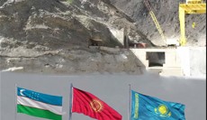 ����������� ����: �������������� � �������������� ������� ����� �� �������� ���